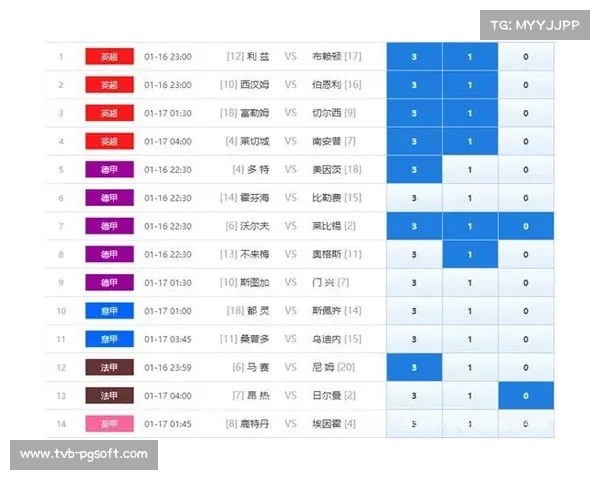 体育数字资产租赁模式兴起，降低中小企业使用门槛。